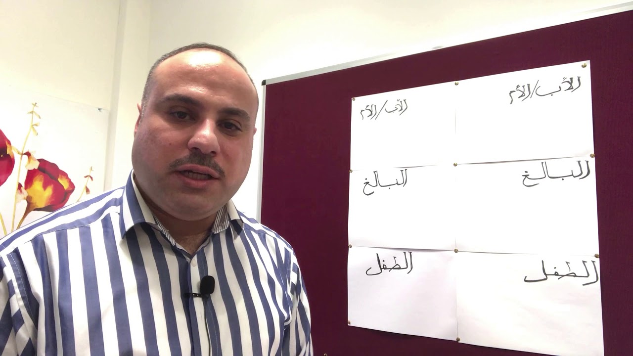 كيف تفهم وتطور تعاملاتك مع الاخرين؟  نظرية تحليل العلاقات لاريك بيرني  Transactional Analysis Arabic