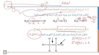 كيمياء عضوية - 1 | 2-2 | الروابط التساهمية