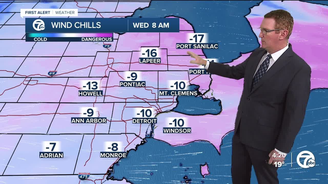 Wind chills to 20° below tonight - YouTube