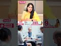 ఎక్కువ రోజులు Periods రావడం ప్రమాదమా? Dr.Anusha Reddy #periods #pregnancy #health