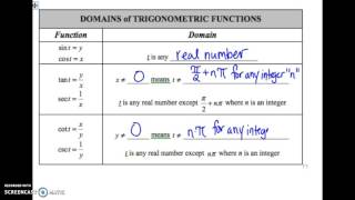 JSteele/Precalculus/Sec5.2(Day1)