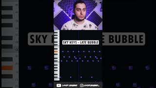 how to make hard loops for 808 mafia, southside