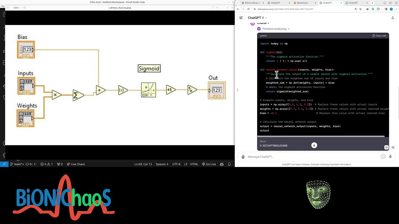 Decoding Neural Networks: LabVIEW to Python via GPT-4's Advanced AI ...
