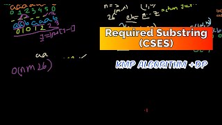 Required Substring - KMP + DP (CSES Problem Set)