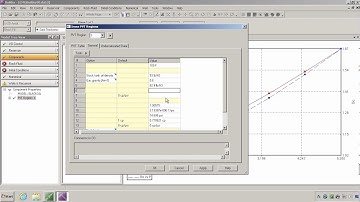 Project 2: CMG Tutorial