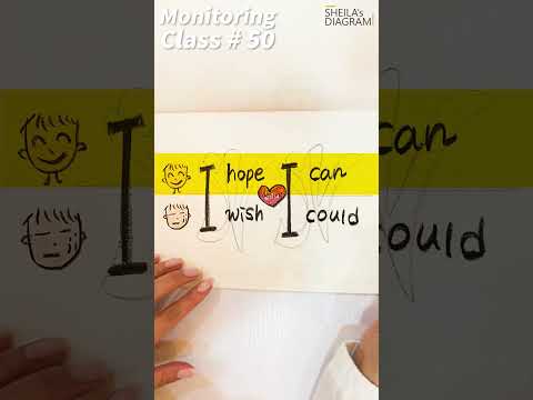 Monitoring <strong>class</strong>#50 &amp;quot;그럴 수 있으면 좋을텐데..&amp;quot; hope와 wish의 차이는?#<strong>hope</strong> #wish
