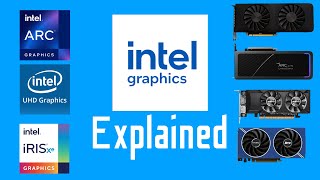 Intel GPUs Explained