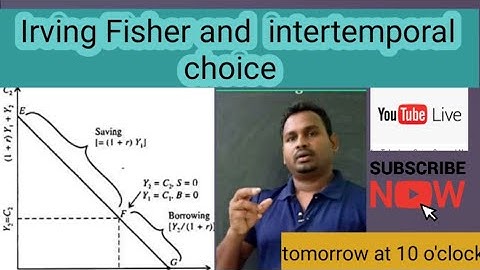 Irving Fisher And Intertemporal Choice