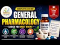 Introduction of General pharmacology part I