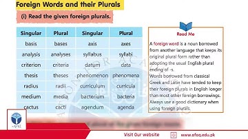 NSS Grade 07 English Chapter 04 Part 03