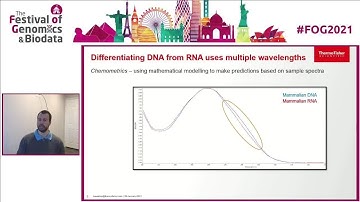 Differentiate DNA from RNA using NanoDrop One Spectrophotometers
