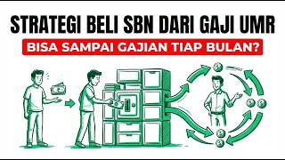 A Strategy for Buying SBN to Reduce Your Minimum Wage to a Monthly Income