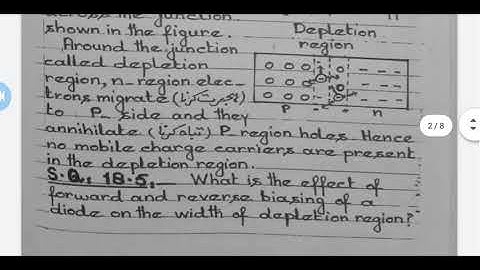Physics 2nd year Exercise Short Questions (Ch#18)