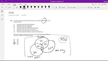 SOA Exam P Question 246 | Three events venn diagram