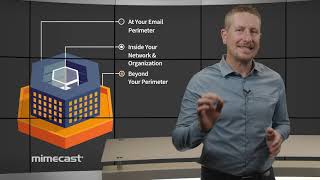 Mimecast's CEO Peter Bauer introduces our Email Security 3.0 Strategy - Zone 1