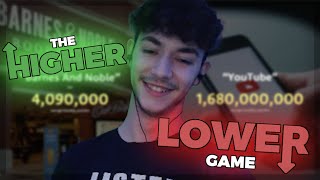 Ho Battuto Il Mio Record? The Higher Lower Game