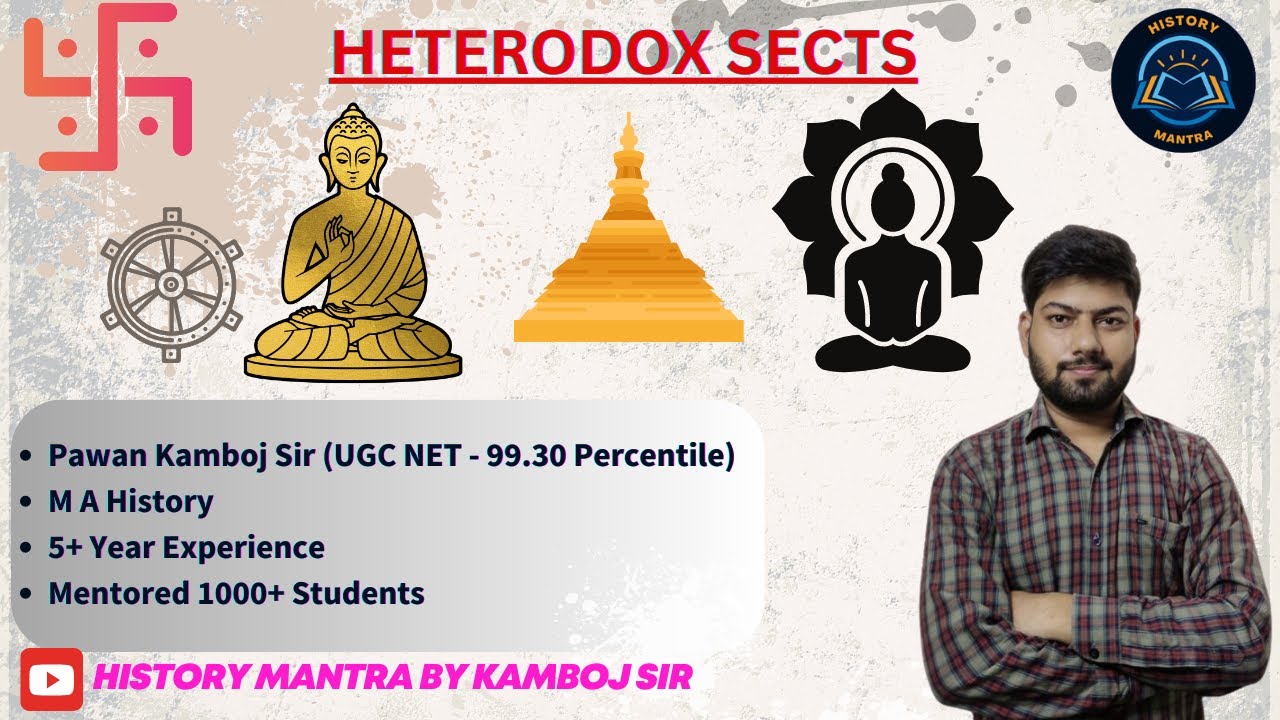 L22I Buddhism by Pawan Kamboj Sir I 