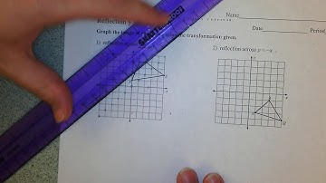 Reflection Across y = x and y = -x Video