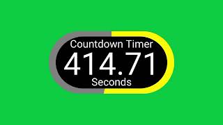 900 Seconds (15 Minutes) Countdown Timer (No Copyright)