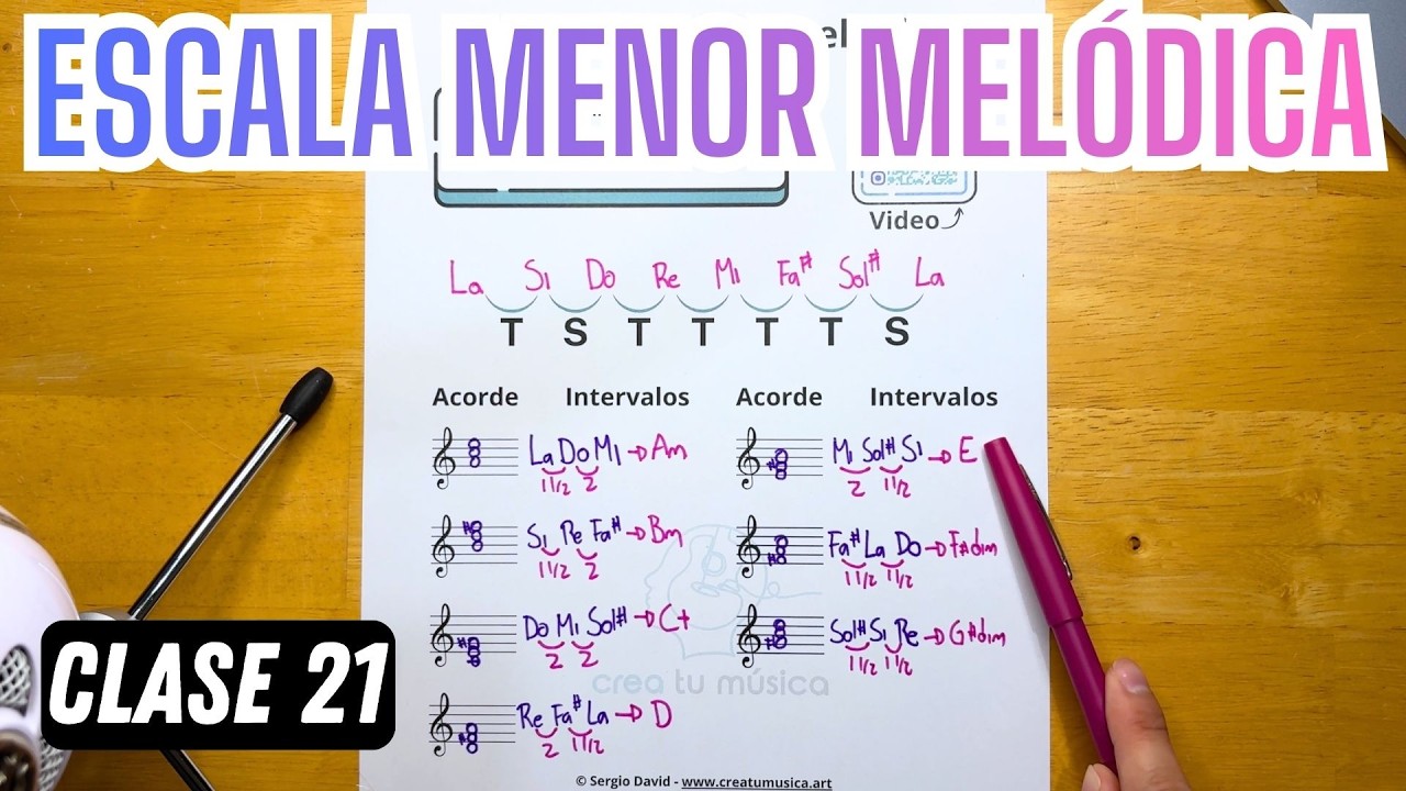 Escala Menor Melódica -  Curso de Teoría Musical Clase 21