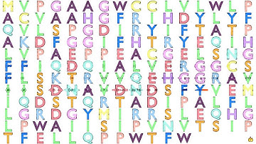 Gene Music Using Protein Sequence of PRADC1 "PROTEASE-ASSOCIATED DOMAIN CONTAINING 1"