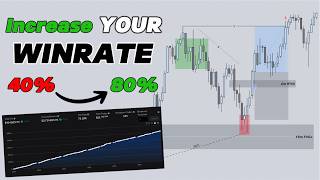 Steal My 4-Step Approach to Trading 