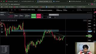 LIVE TRADING 26 MAY  2025 || LONDON BREAK SESSION GOLD AND NASDAQ ||