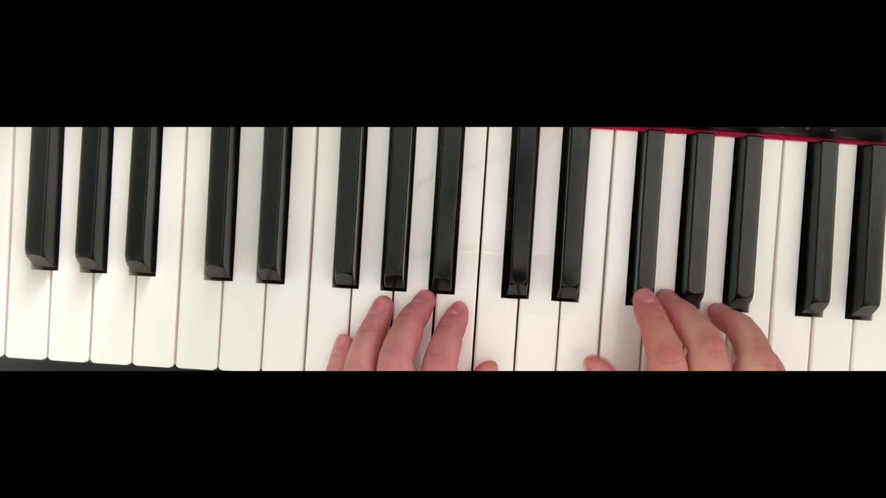 The Inchworm, Teache part only, from Piano Adventures 2nd Edition, Performance Book, Primer Level