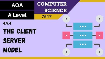 159. AQA A Level (7517) SLR22 - 4.9.4 The client-server model