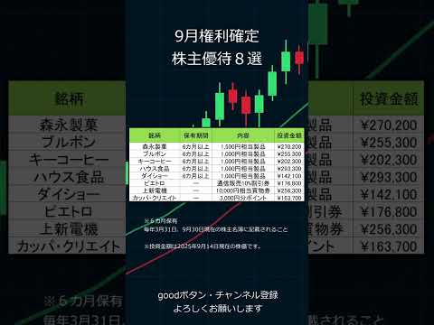 9月権利確定株主優待８選　 #日本株 #新nisa　#投資　#株主優待