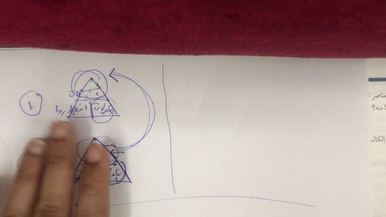 درس : الكتلة والمول / الجزء الثاني ( كيمياء ١ )