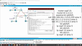 2 2 13 Packet Tracer   Point to Point Single Area OSPFv2 Configuration