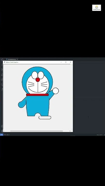 How to create Doraemon using Python with Source Code | Coding School ...