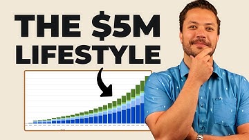 $5M vs $2.5M in Retirement: Here’s What Changes