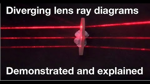 Concave / diverging lenses and ray diagrams, demonstrated and explained: fizzics.org