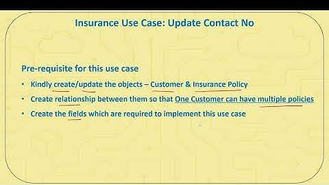 22  Integration Procedure - DR Post, Extract & Transform in Insurance Use Case | Mini Project Part