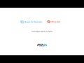 Skype dla firm - udostępnianie pulpitu