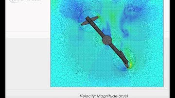 VAWT using Overset Mesh in Star CCM+
