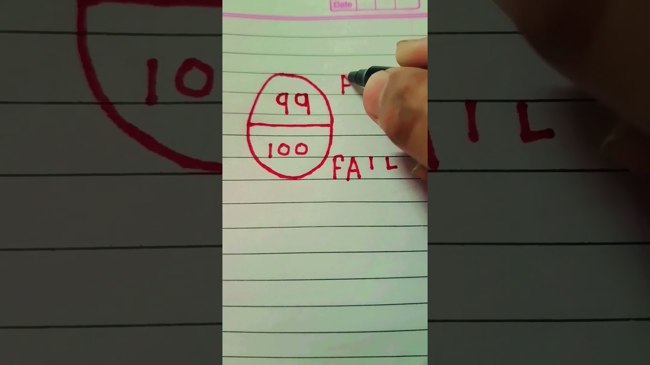 Mathematics trick like and subscribe 