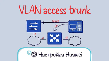 Huawei. Настройка VLAN. Trunk, access.