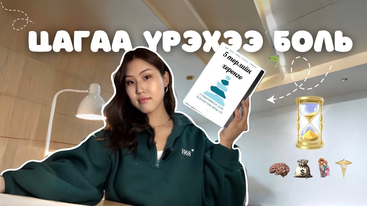 ⏳Амьдралаа өөрчлөх цагийн менежмент - Төлөвлөлт, төвлөрөл, хойшлуулалтаас салах