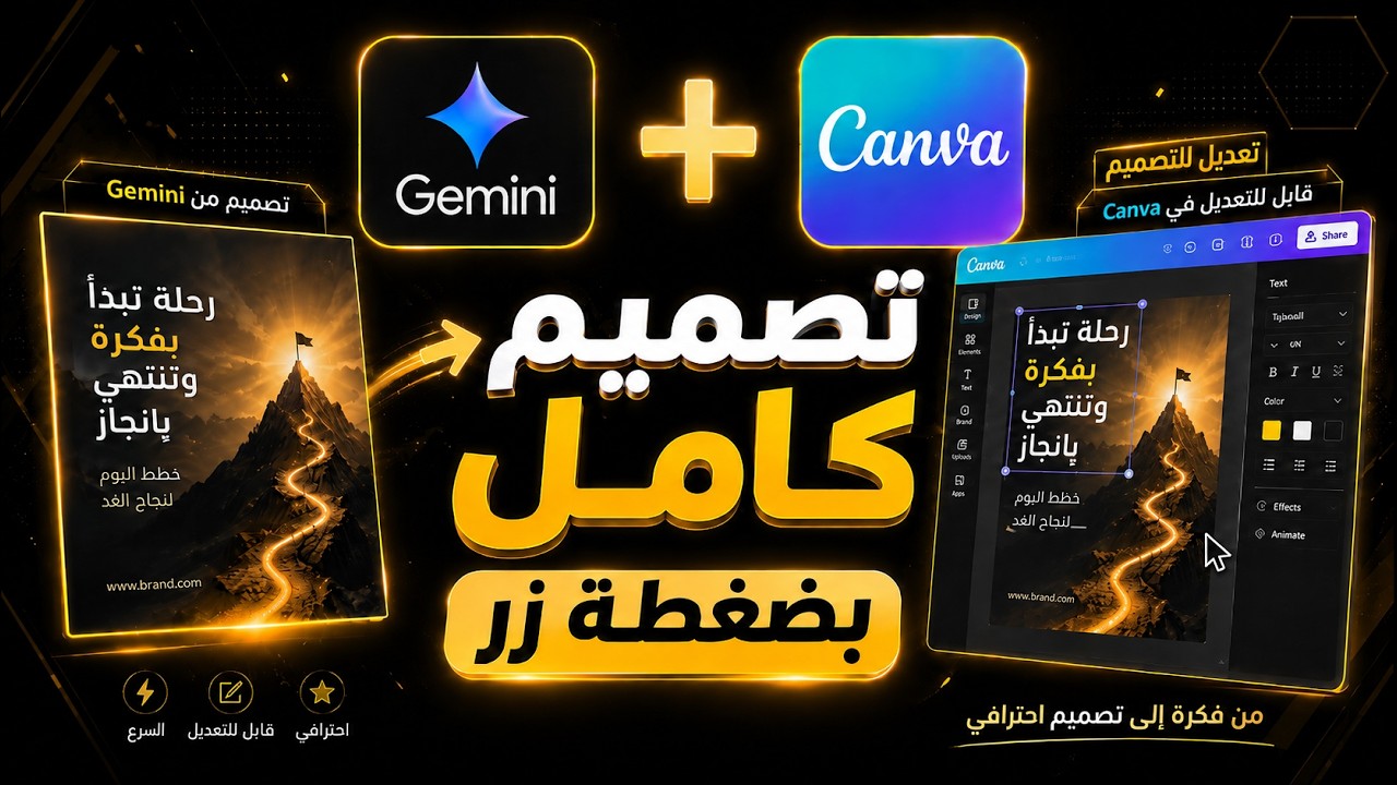 دمج Canva مع Gemini | اصنع وعدّل تصميمات احترافية بالذكاء الاصطناعي في ثوانٍ!