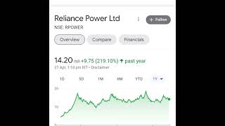 भविष्य में 100% ग्रो करने वाला stock price ytshorts smkc multibagger stock shorts stocksmarket