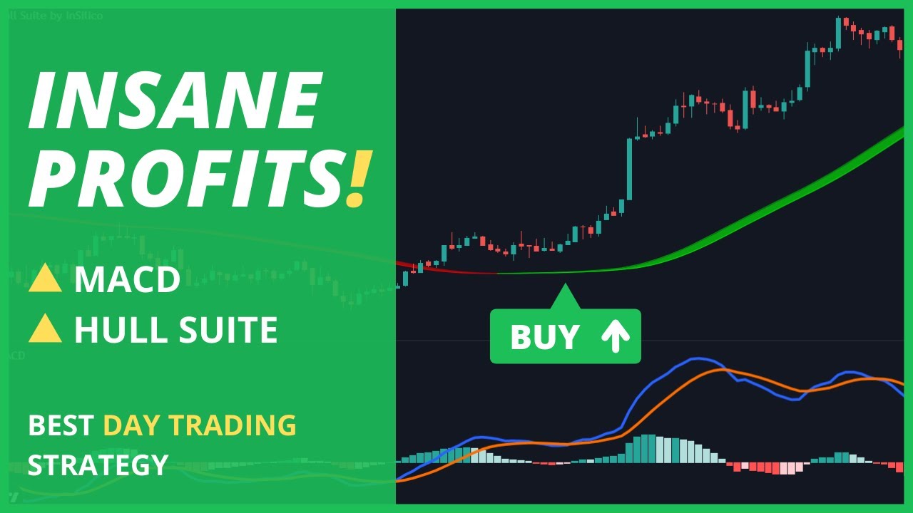 Very Profitable MACD + HULL SUITE Strategy for Day Trading Forex, Stocks,  and Crypto