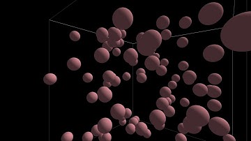 Spheres in OpenGL