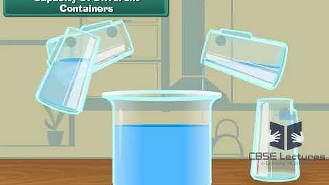 Capacity Class 2 Maths by CBSE Lectures