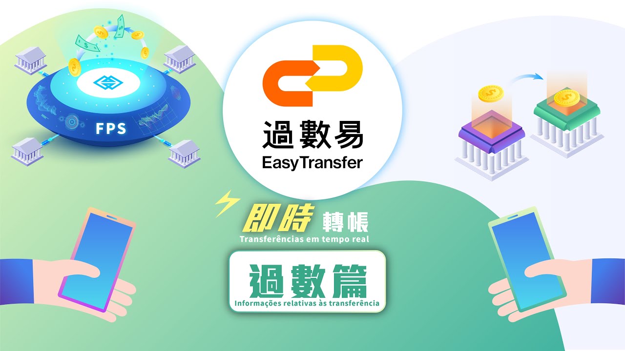 过数易”跨行转帐服务今（6）日推出试行– 澳门特别行政区政府入口网站