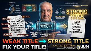 Details Academic Publishing #07 | How to Write a Strong Research Paper Title News
