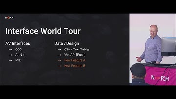 Hello Computer: A Deep Dive on Getting Real-Time Data into Notch with Luke Malcolm