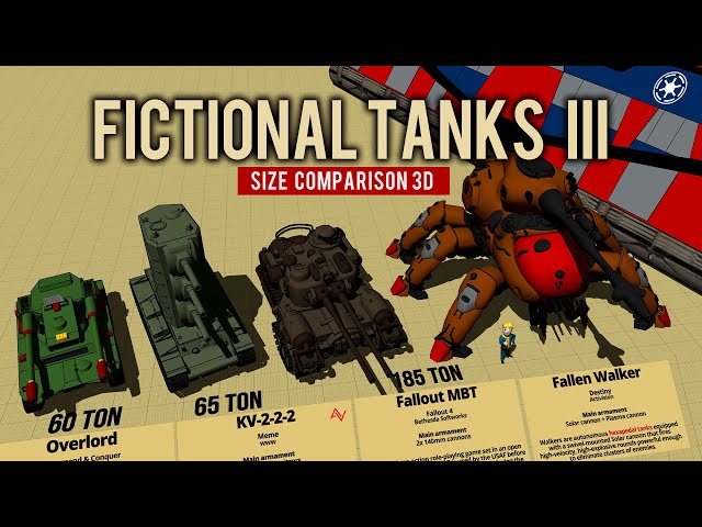 The 10 Best Fictional Tanks In Games